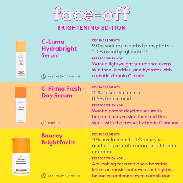 Product Close Ups 4